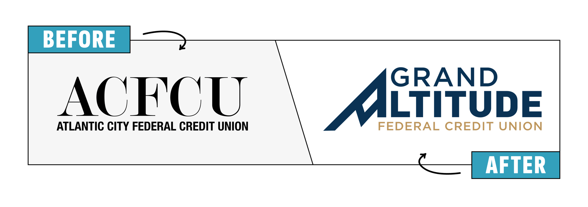 GAFCU_Rebrand
