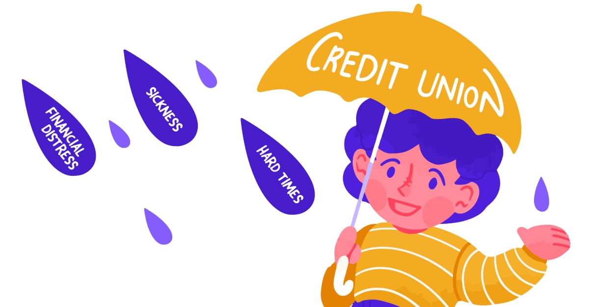 A Fun-Sized History of Marketing in Credit Unions